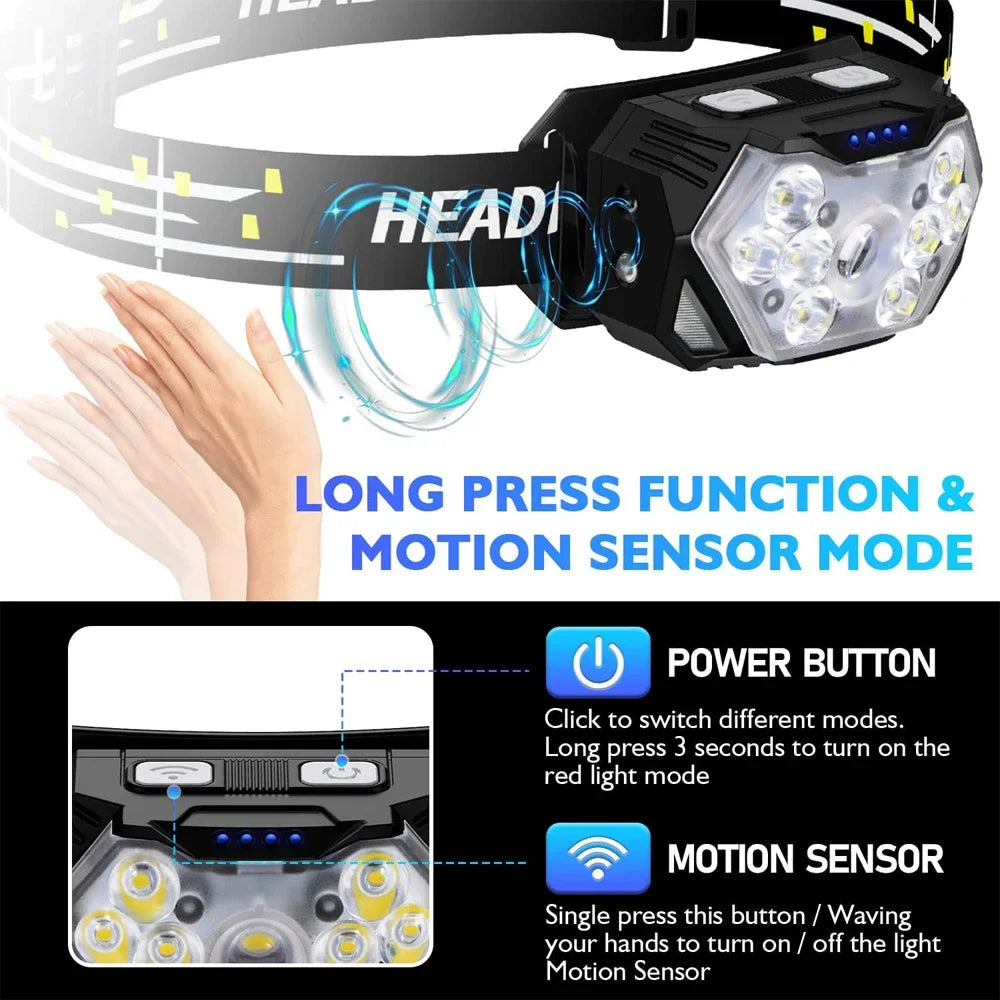 LED Strong Light Headlamps USB Rechargeable Sports Sensors Portable Headlamps Outdoor Fishing Camping Work Flashlight Lighting Leedoar