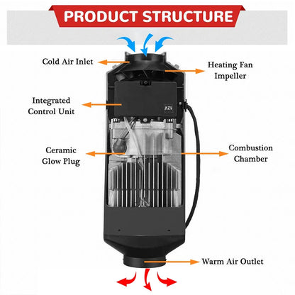 12V 5KW-8KW Car Diesel Air Parking Heater