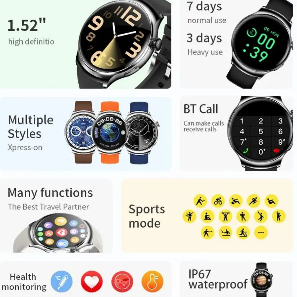 Z93Pro Round Smart Watch Men Women AMOLED Screen Bluetooth Calls Gesture Control Operation Sports Healty Monitor Smartbracelet Leedoar