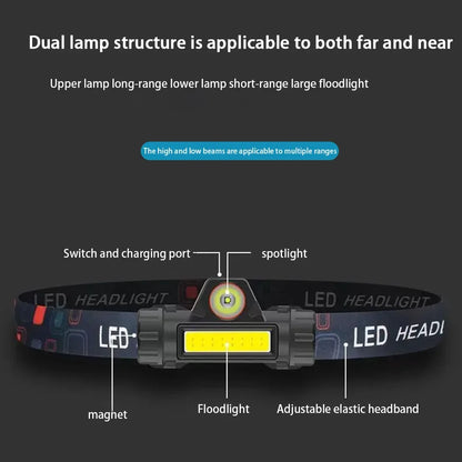 LED USB Rechargeable COB Headlamp Strong Magnetic Powerful Headlight Super Bright Waterproof Head Torch For Outdoor Leedoar