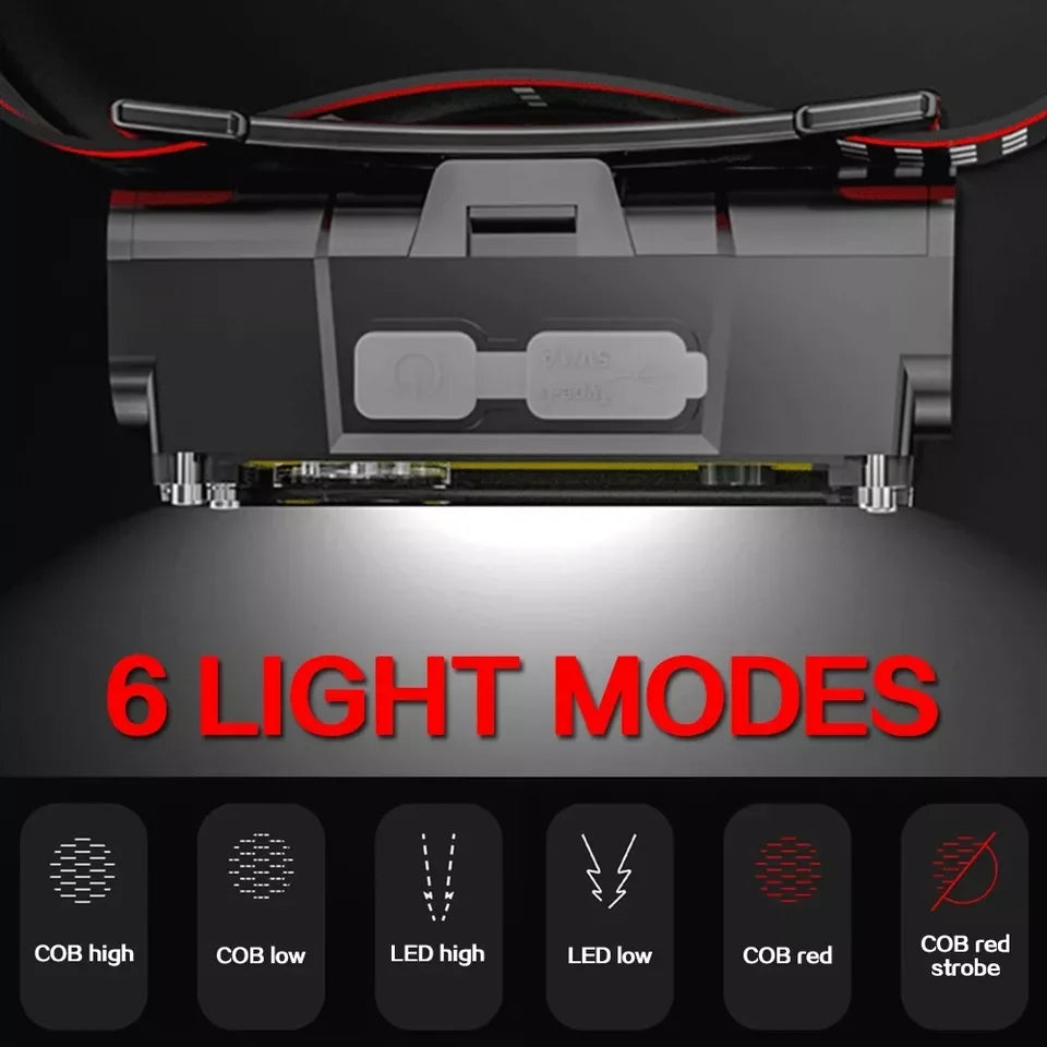 Cob Headlight Outdoor Waterproof Home Multi-Function Charging Headlight Led Fishing Glare Long-Range Induction Headlight Leedoar