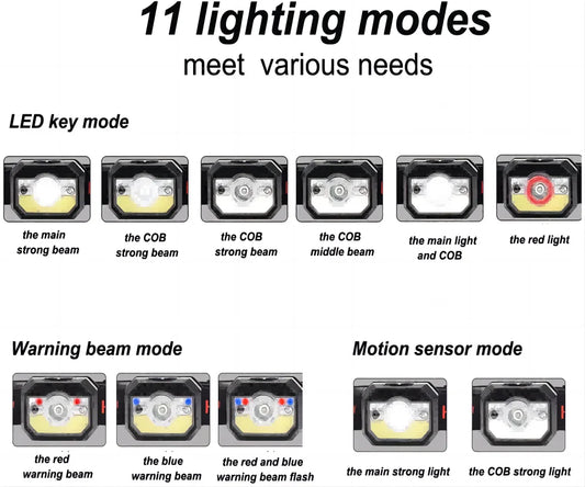 Linterna frontal LED COB para bicicleta, recargable, de alta potencia, LED brillante, luz azul, modos de luz roja, perfecta para acampar, correr, pescar y actividades al aire libre. 