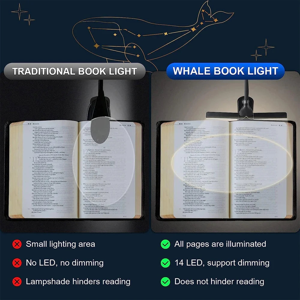 LED Clip On Desk Book Lamp 3 Colors Brightness Usb Rechargeable Night Light Portable Reading Light Book Lamp Mini Desk Lamp Leedoar