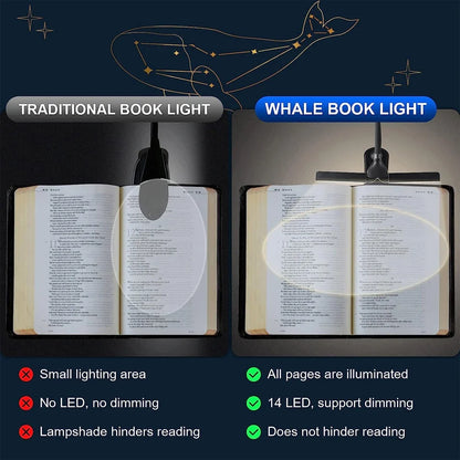 LED Clip On Desk Book Lamp 3 Colors Brightness Usb Rechargeable Night Light Portable Reading Light Book Lamp Mini Desk Lamp Leedoar