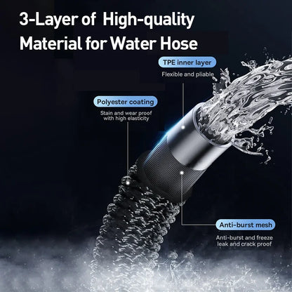 Car Strong Wash High Pressure Water Gun Spray Nozzle Car Washers For Auto Home Garden Portable Washer Car Cleaning Accessories Leedoar