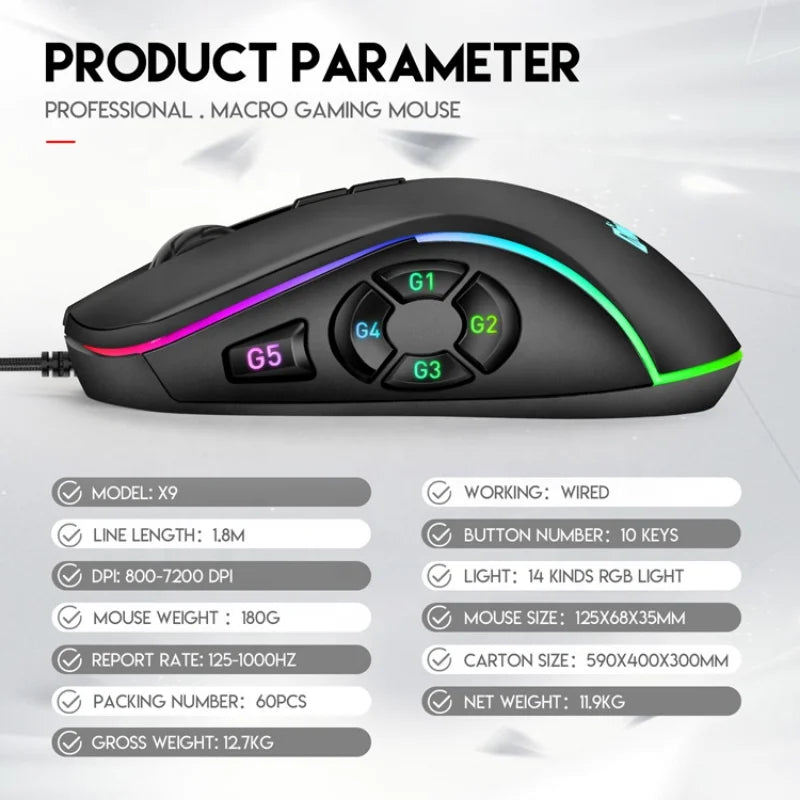 Wired Gaming Office Mouse 7200DPI RGB Backlit Mouse 6 Adjustable DPI Levels/10 Programmable Buttons/Back to Desktop Button Mouse