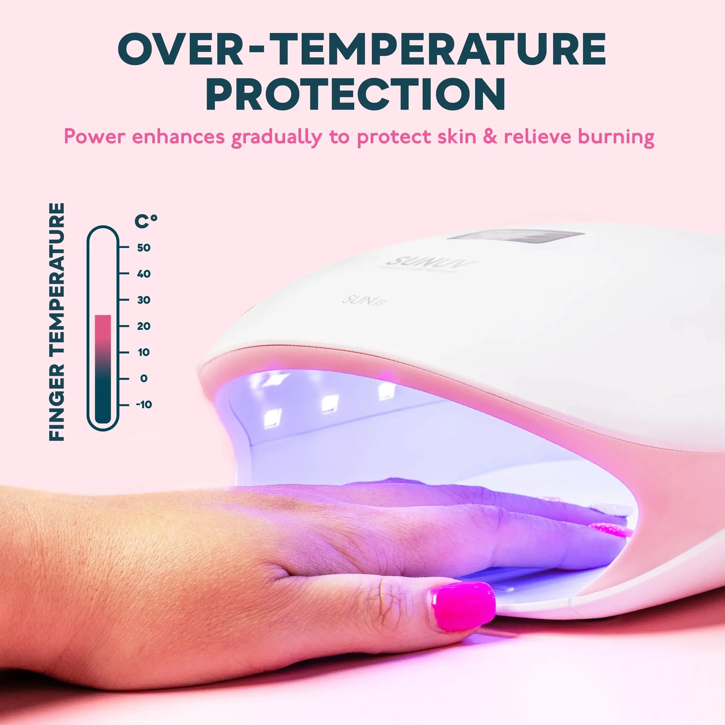 SUNUV SUN4S Nail Lamp 48W UV LED Nail Dryer for Curing Gels Polish With Smart Sensor Manicure Nail Art Salon Equipment Brand Leedoar