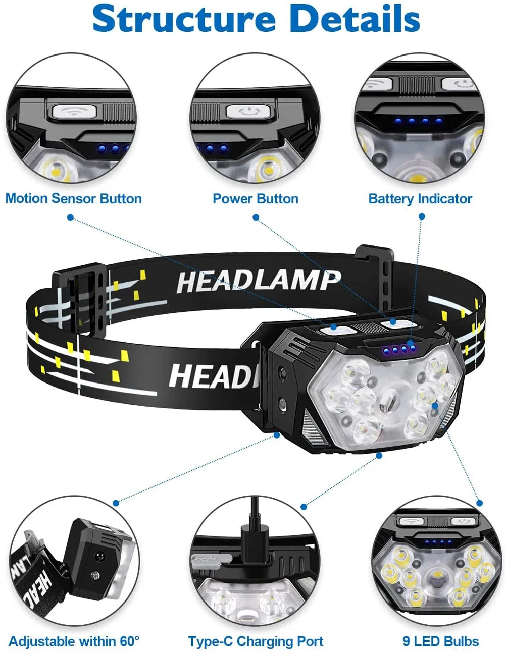 LED Strong Light Headlamps USB Rechargeable Sports Sensors Portable Headlamps Outdoor Fishing Camping Work Flashlight Lighting Leedoar