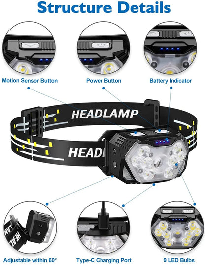 LED Strong Light Headlamps USB Rechargeable Sports Sensors Portable Headlamps Outdoor Fishing Camping Work Flashlight Lighting Leedoar