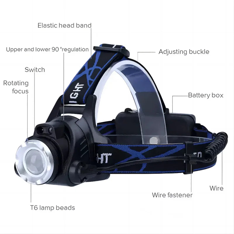 High-End Head Torch Fishing Repair Emergency Waterproof Camp Light Rechargeable Headlamp Camp LED Light Head Flashlight Leedoar