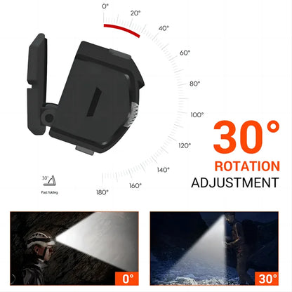 Mini linterna frontal LED de nuevo estilo con iluminación nocturna y sensor de movimiento, lámpara frontal impermeable IP65 con linterna con sensor de movimiento 