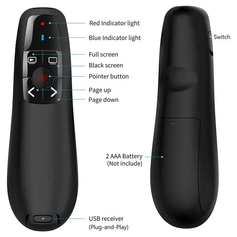 2024 NOVO 2.4GHz Wireless Power Point Pen Apresentação Clicker USB Controle Remoto Flip Presenter Pointer PPT Slide Advancer Pens