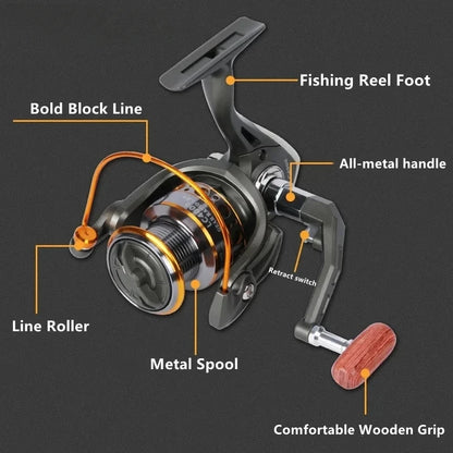 10Kg Max Drag Power Metal Fishing Reel Spool Grip