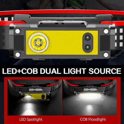 Cob Headlight Outdoor Waterproof Home Multi-Function Charging Headlight Led Fishing Glare Long-Range Induction Headlight Leedoar