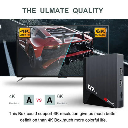 TX9 Pro Smart TV Box STB TX9 Pro Android 11 Jogo Ultra Set-Top Box 6K HD 2.4G/5.8G WiFi AIIwinner H313 Set-Top Box Iptv YouTube 