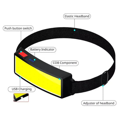Nuevo faro COB, luz LED recargable por USB para exteriores, linterna de luz potente montada en la cabeza para acampar 