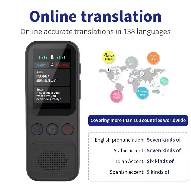 138 Language S80 Audio Translator