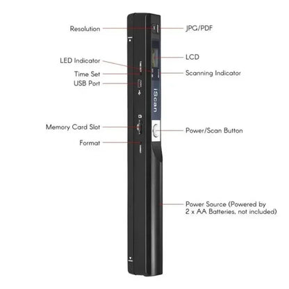 SMY USB2.0 Scanner portátil Mini scanner de documentos portátil A4 Scanner de livros JPG Formato PDF 300/600/900 DPI Biblioteca de escritório Banco