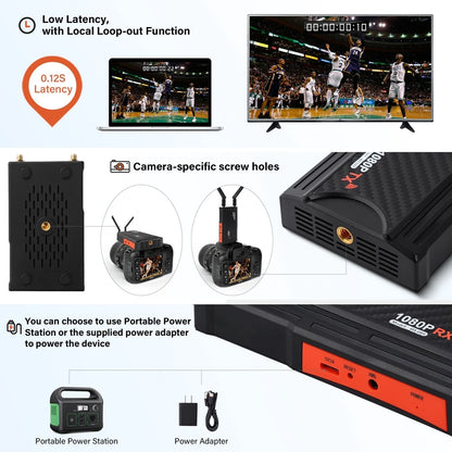 250M 5.8Ghz Wireless Extender Kit 1080P Video HDMICompatible Transmitter And Receiver For PS4 DVD Camera Projector To TV Monitor Leedoar