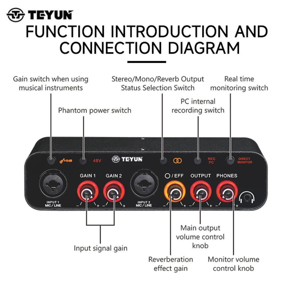 2024 NEW TEYUN Q-26 Audio Interface Sound Card With Monitoring Electric Guitar Live Recording Professional Sound Card For Studio Leedoar