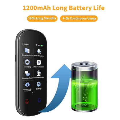 17 Languages Offline Intelligent Translator for Global Travelers with Real-time Voice Recording and Text Translation Functions Leedoar