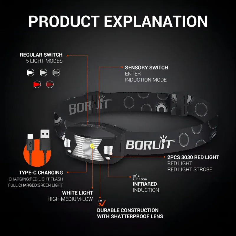 Novo farol inteligente LED para exteriores Ip65 à prova d'água para corrida, farol recarregável com sensor de movimento, lanterna 