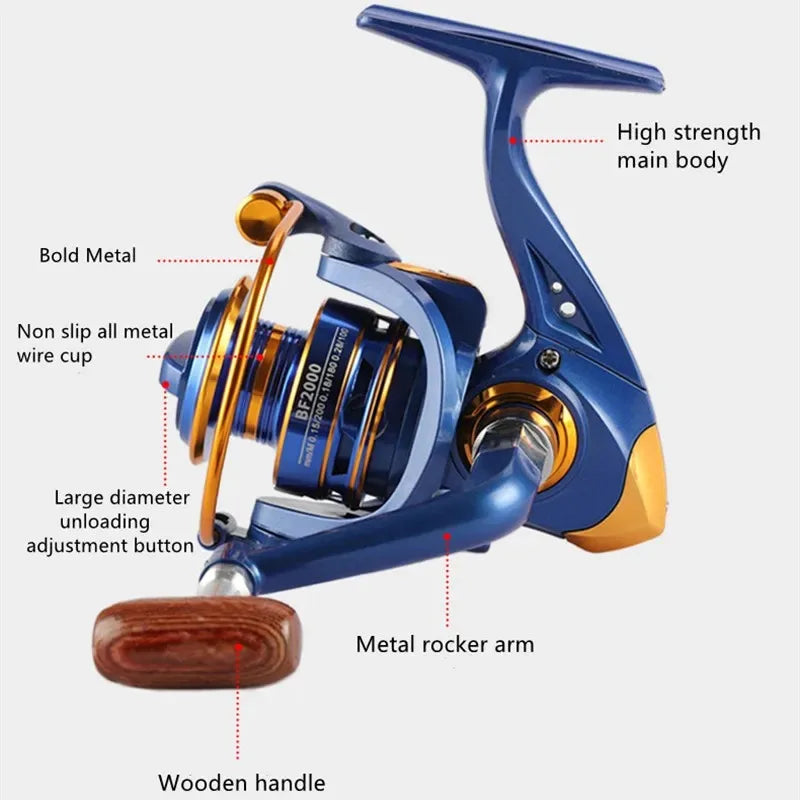 Newest Fishing Reel with 13+1BB 5.2:1 Metal Spool Spinning Wheel Gear Ratio High Speed Casting Fishing Reel Leedoar