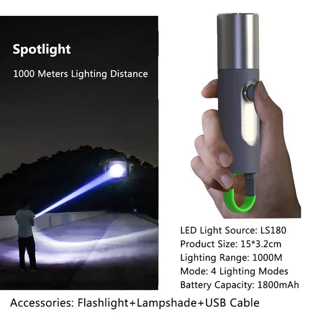 2023 New Rechargeable Lamp Waterproof Strong Flashlight IP55 Multi Functional Led Powerful Outdoor Torch Light Bike Song Man Leedoar