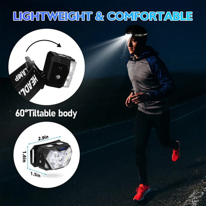 LED Strong Light Headlamps USB Rechargeable Sports Sensors Portable Headlamps Outdoor Fishing Camping Work Flashlight Lighting Leedoar