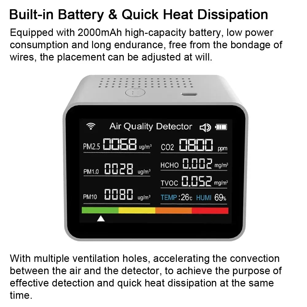 14 in 1/13 in 1 Tuya WIFI Air Quality Monitor CO2 Detector