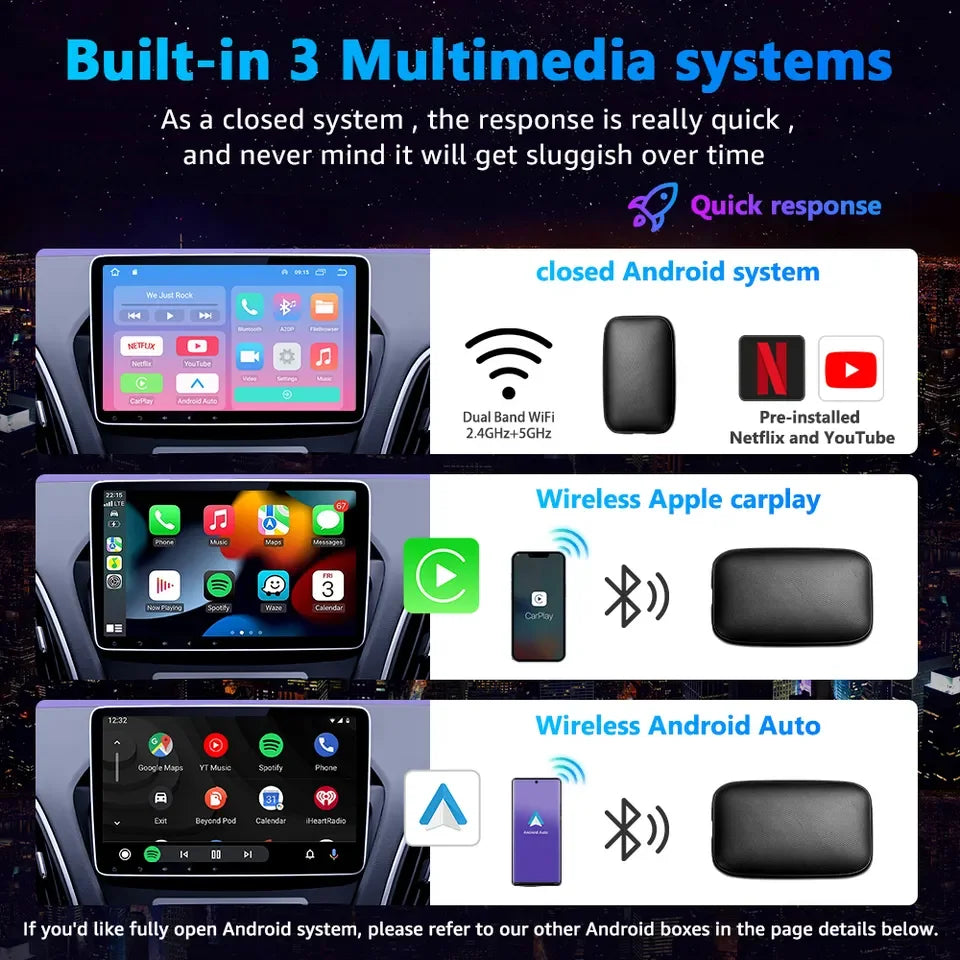 Android Ai Box Wired to Wireless CarPlay Adapter Android auto For Universal car Netflix YouTube Multimedia Video Player Leedoar