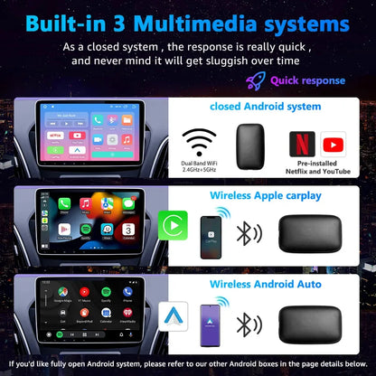 Android Ai Box Wired to Wireless CarPlay Adapter Android auto For Universal car Netflix YouTube Multimedia Video Player Leedoar