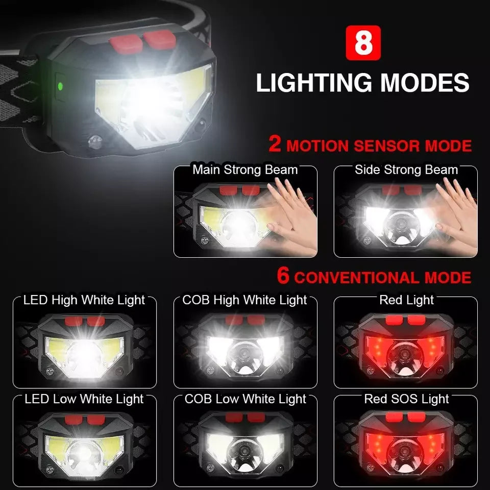 Headlamp USB Rechargeable LED Motion Sensor Flashlight With Red Light 6 Modes Waterproof Light with built-in battery Leedoar