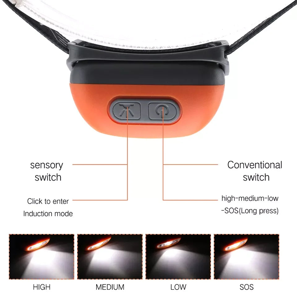 Farol de indução de carregamento USB inteligente Farol de indução LED montado na cabeça Luz forte Luz noturna para corrida ao ar livre 