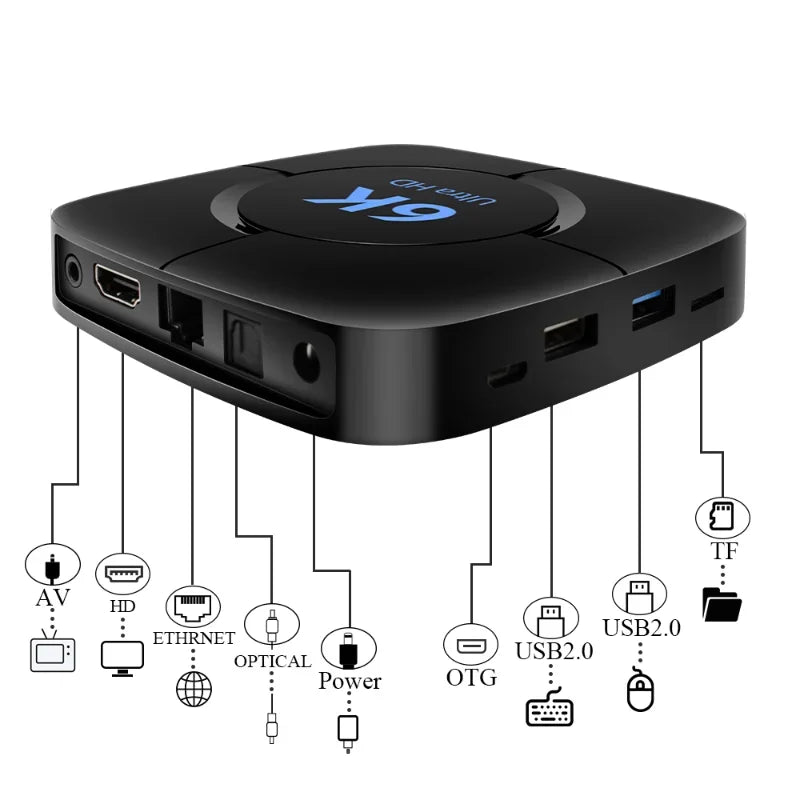 2024 H616 Versão Global H616 Android 10.0 TV Box Assistente de Voz 6K 3D Wifi 2GB 4GB RAM 32G 64G Media Player Caixa de Configuração HD Rápida 