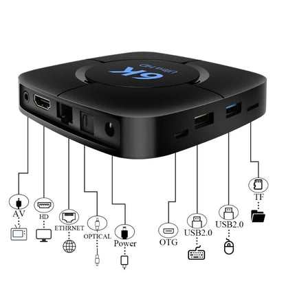 2024 H616 Versión global H616 Android 10.0 TV Box Asistente de voz 6K 3D Wifi 2GB 4GB RAM 32G 64G Reproductor multimedia Caja de configuración rápida HD 