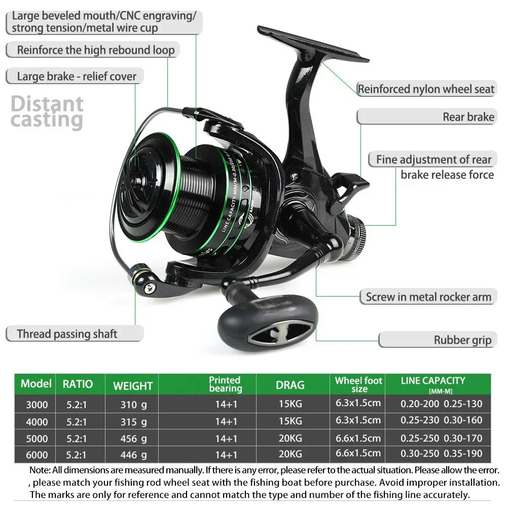 New Double Brake Design Fishing Reel Super Strong Carp Fishing Feeder Spinning Reel Spinning wheel type fishing wheel SNK Leedoar