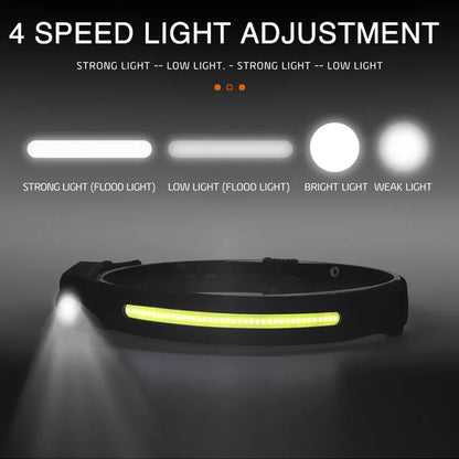 Farol LED com sensor de movimento, faixa de cabeça ajustável, lanterna à prova d'água para corrida, acampamento, caminhada 