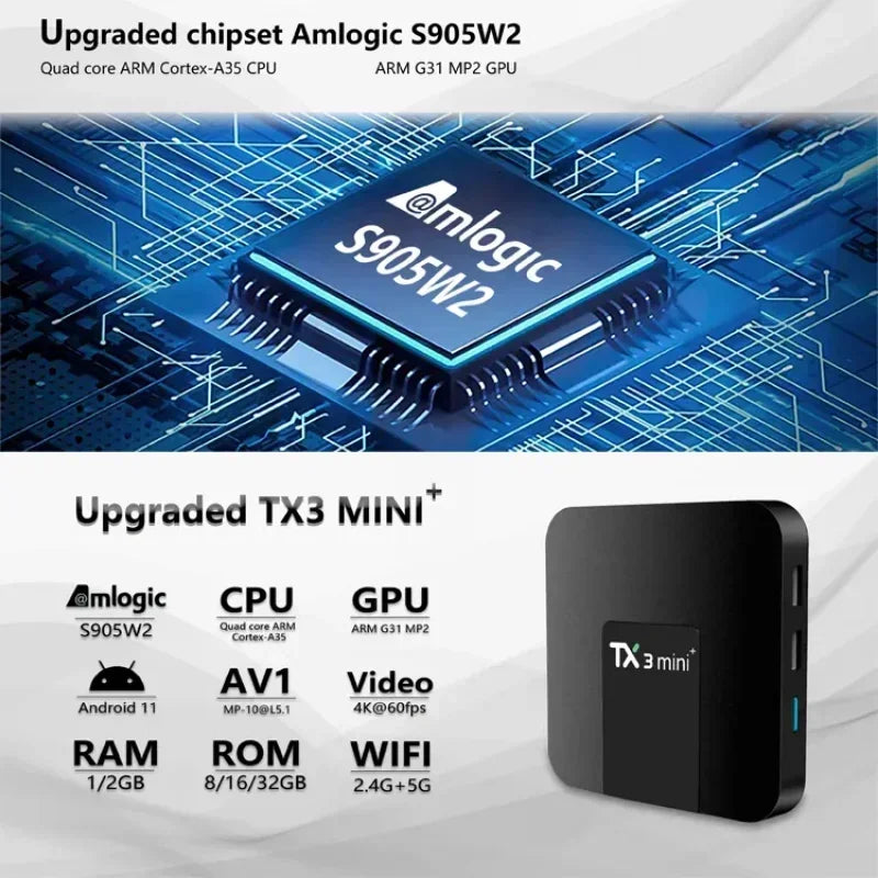 Venda quente estável qualidade TX3 Mini 1G 16G e 2G 16G Amlogic S905W Android 7.1 TV Box Quad Core TX 3 MINI com tela LED STB 