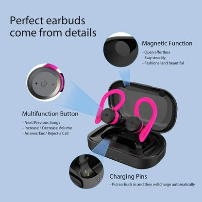 IPX7 Waterproof Wireless Headset Bluetooth Earphone Dual Wear Style Sport Running Stereo Headphone Long Play Time Mic Earbuds Leedoar