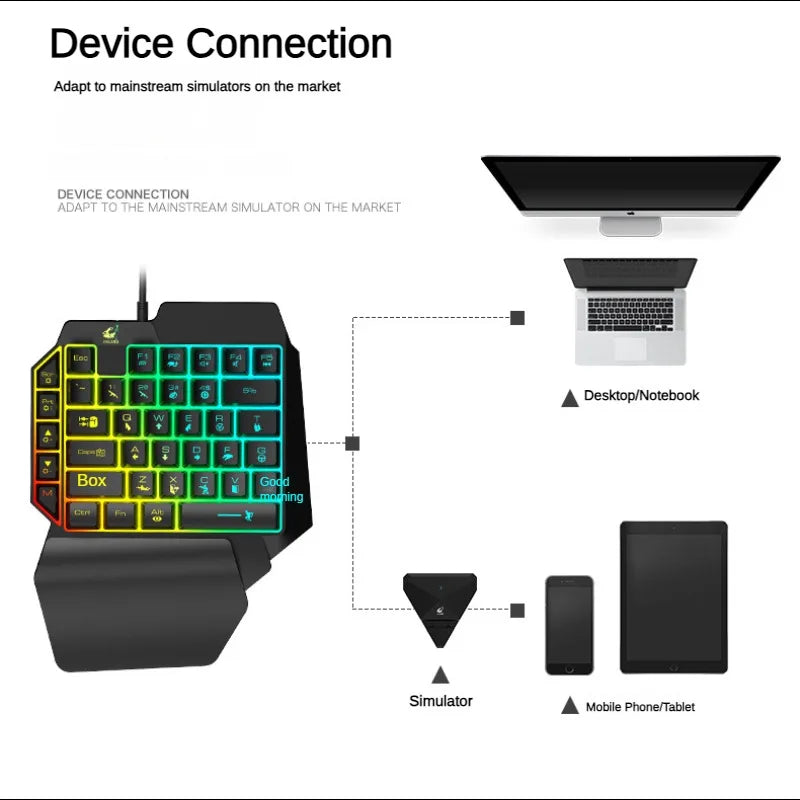 Teclado mecánico para juegos con cable USB K15 de 35 teclas, resistente al agua, retroiluminado, 1,5 m, para teléfono móvil, para juegos con una sola mano 