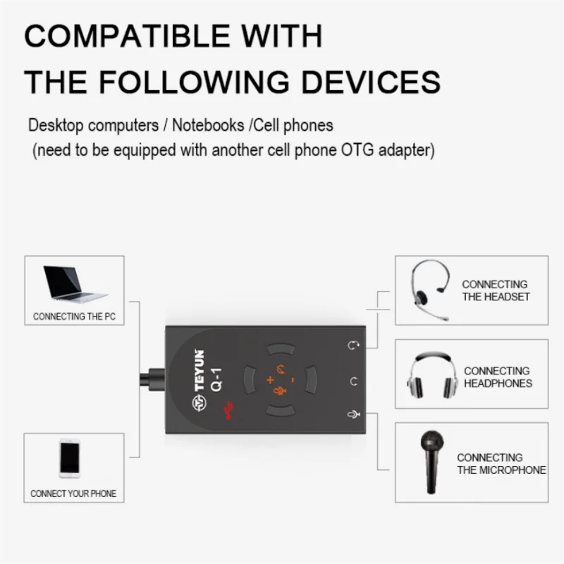 TEYUN Q1 Game Sound Card USB7.1 To 3.5mm Audio Interface Adapter External Soundcard For PC Laptop PS4 Headset Microphone 2023NEW Leedoar