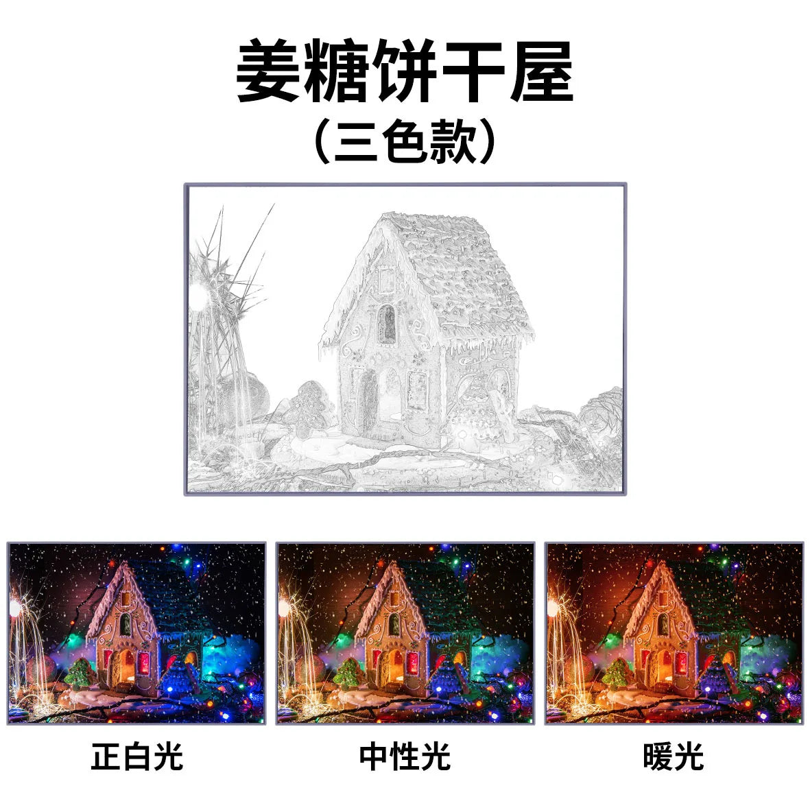 Anime LED Beautiful city night view light painting,HD picture narrow bezel usb plug Dimming Romantic home decorations night lamp Leedoar