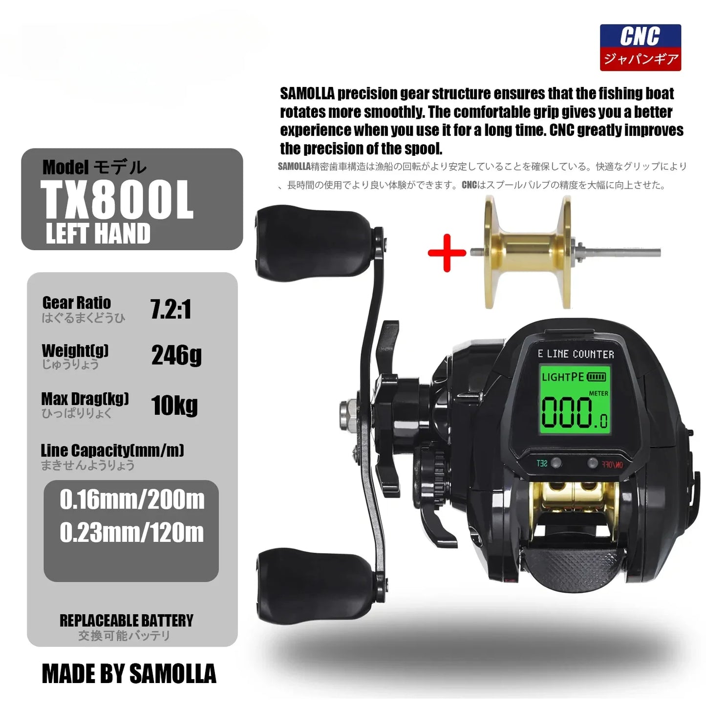 New 7.2:1 10kg Saltwater Waterproof Cast Drum with Large Screen LED Electronic Bait Fishing Reel High-speed Casting Leedoar