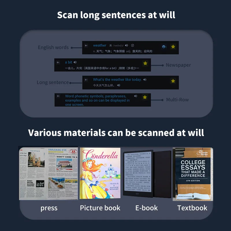 A13s Offline Scan Translation Pen With Touchscreen for Exam Read Multiple Language Translator Device Leedoar