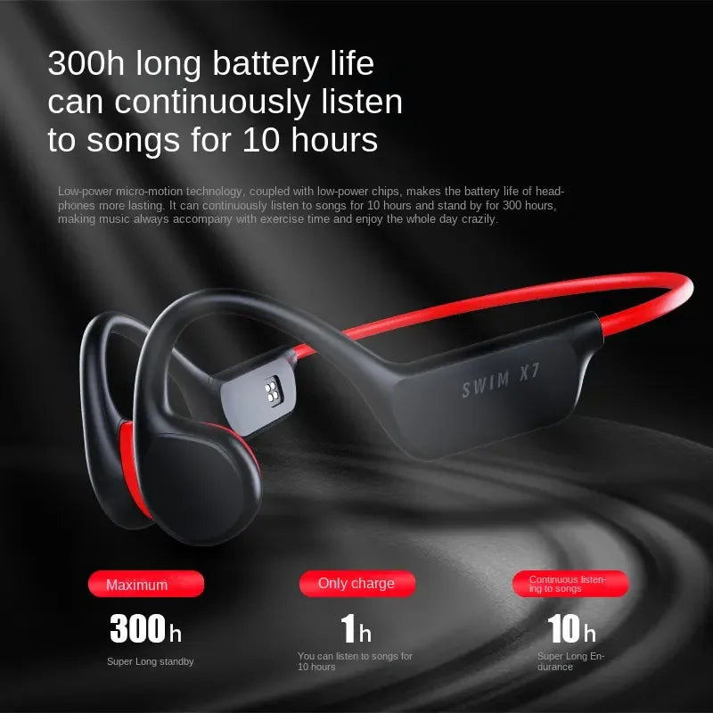 Bone Conduction Earphones Wireless Bluetooth IPX8 MP3 Player Hifi Ear-hook Headphone with Mic Waterproof Headset for Swimming Leedoar