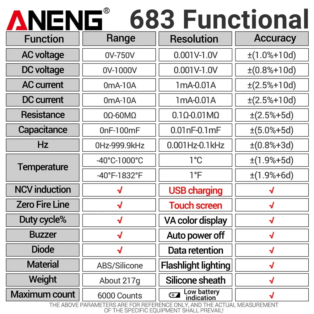 ANENG 683 Red Smart Anti-burn Rechargeable Multimeter Non-contact Electrical Teste Screen Display Auto Range Multimetry Tool Leedoar