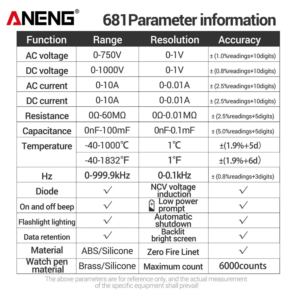 ANENG 681 Rechargable Digital Professional Multimeter Non-contact Voltage Tester AC/DC Voltage Meter LCD Screen Current Tester Leedoar