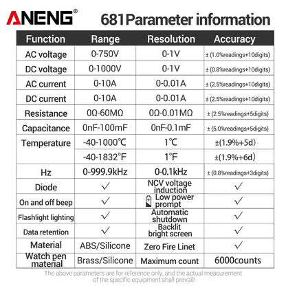 ANENG 681 Rechargable Digital Professional Multimeter Non-contact Voltage Tester AC/DC Voltage Meter LCD Screen Current Tester Leedoar