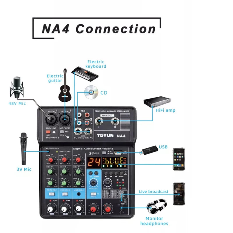 TEYUN 4-Channel Professional Portable Sound Mixer Console Computer Input 48v Power Model Number Certification Origin Mixing NA4 Leedoar